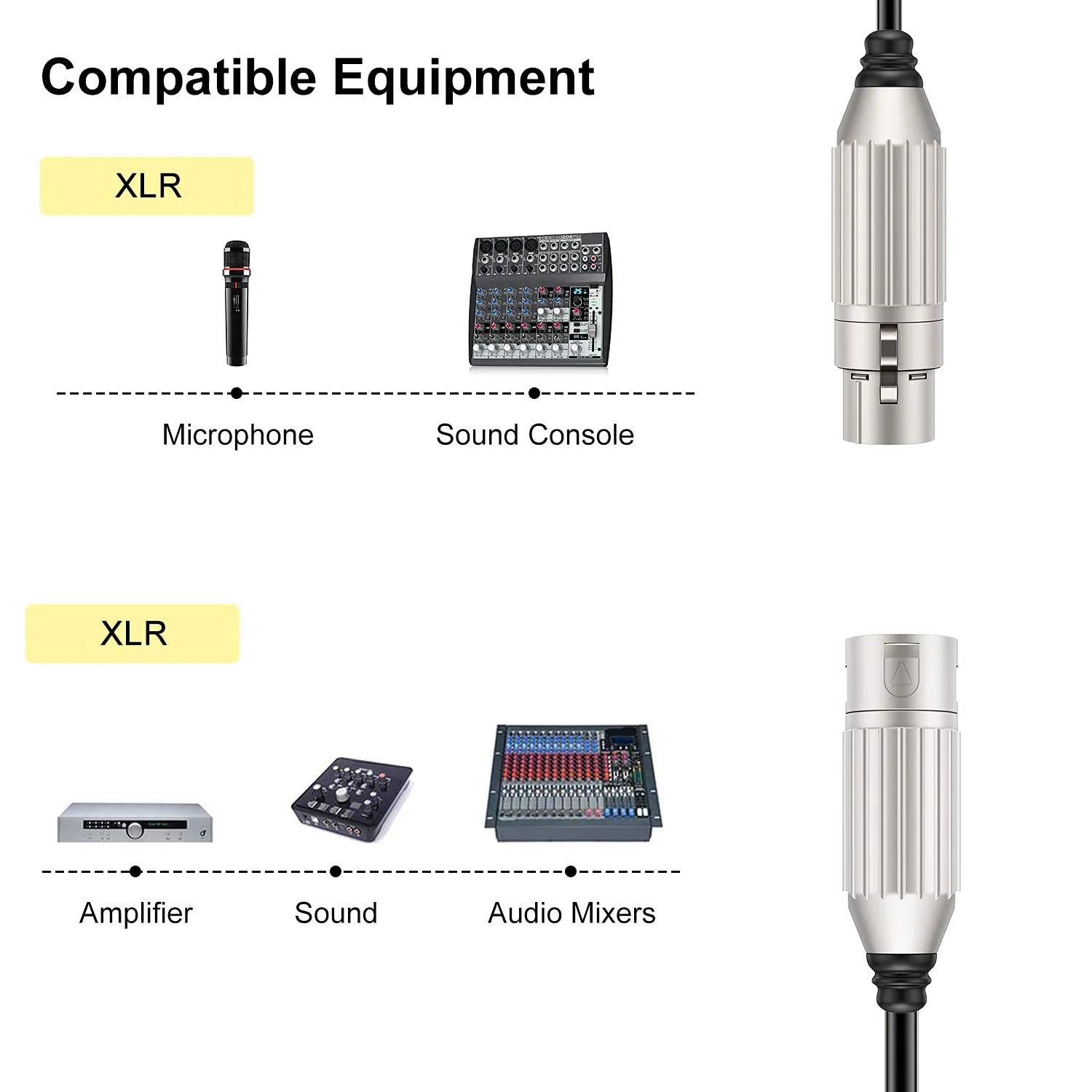 Male To Female Audio Cable