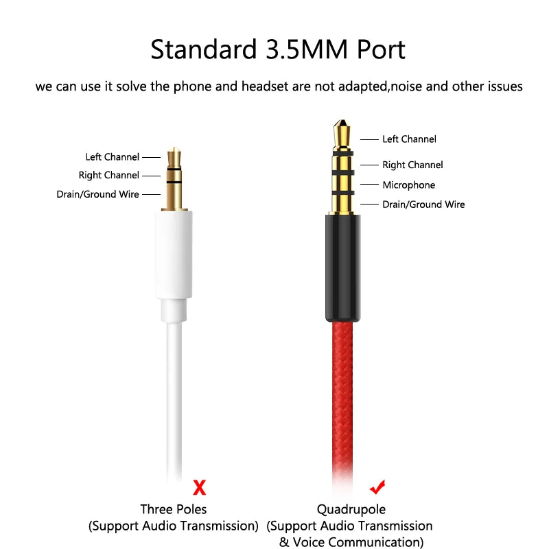 3.5mm Audio Extension Cable